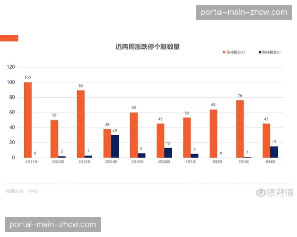 深度复盘：辽宁队联防策略奏效，有效切割浙江队内外联系